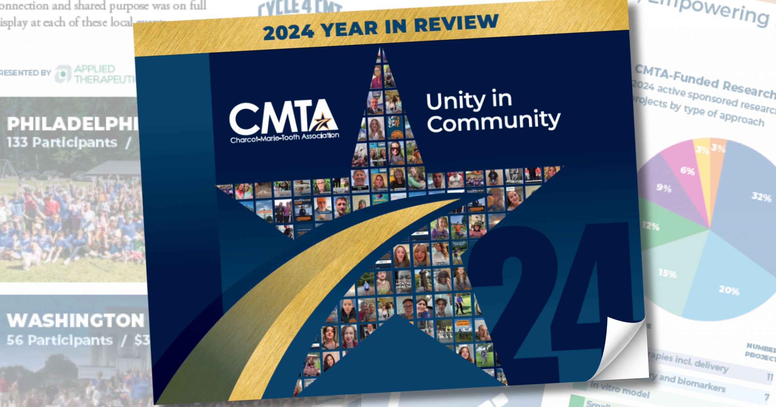 CMTA 2024 Year in Review